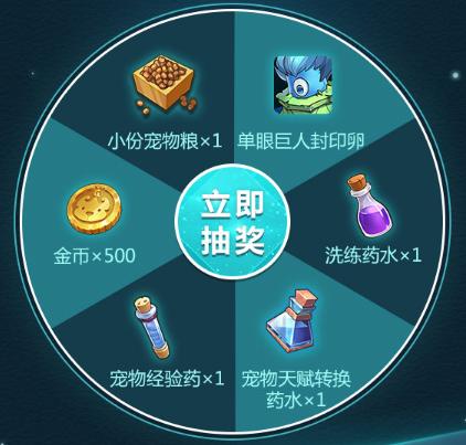 魔力宝贝私服如何快速赚金币的技巧分享